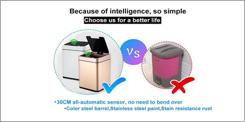 Automatic Touchless Trash Can and Ordinary plastic trash can compare